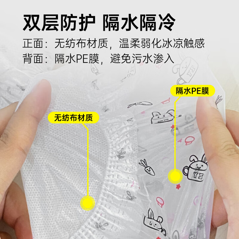 图 7