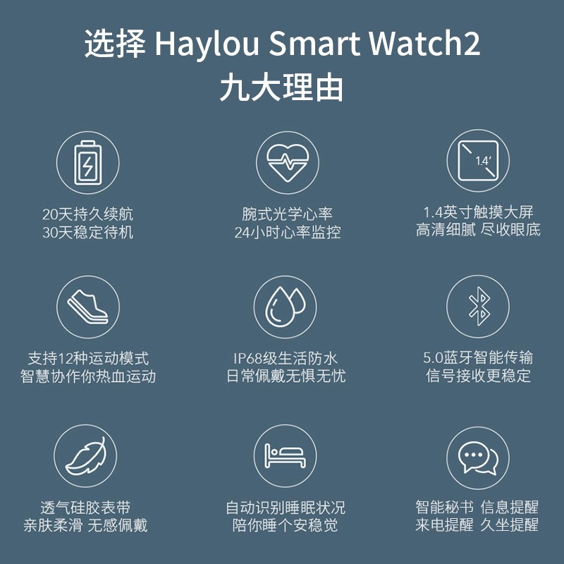 小米Haylou智能手表2黑要怎么在手表上看信息？