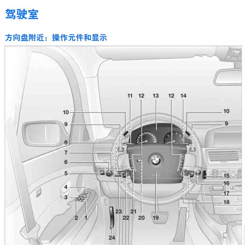 【电子版】03-05 2006-2009-2013宝马7系说明书730 735 740 750 760