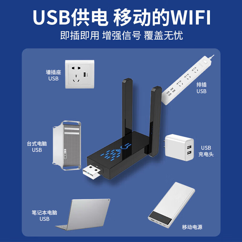 【信号满格】wifi信号放大器路由中转高速穿墙王增强器智能放大器 智能wifi信号发大器【USB接口】
