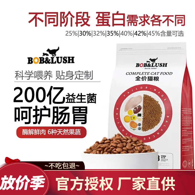 猫干粮如何查历史价格|猫干粮价格比较