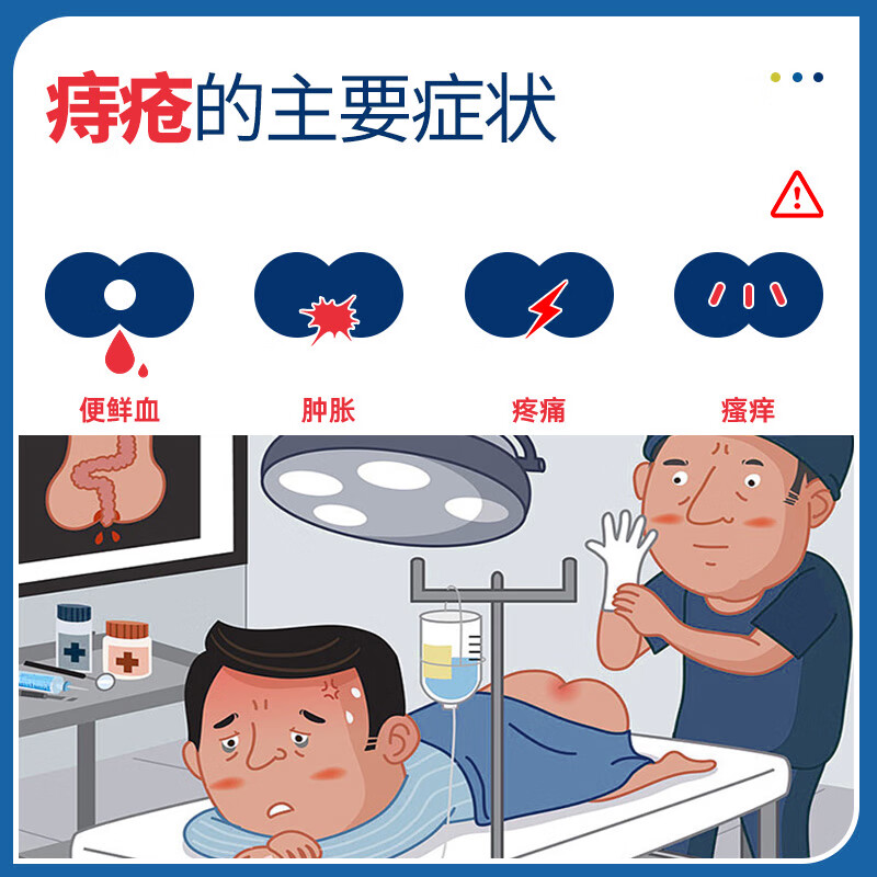 卡波姆凝胶适用肿涨痛肛门坠胀缓解混合6qp 体验装1盒 棉签买送