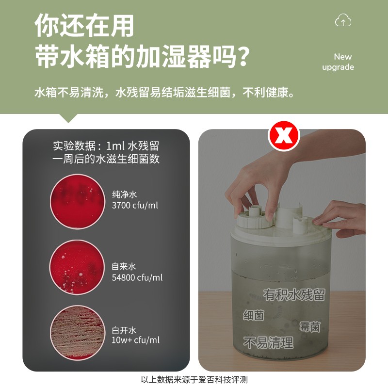 几素加湿器迷你卧室家用便携式usb孕妇婴儿可爱创意补水小型空气喷雾加湿器车载桌面空调房办公室大容量 白色【大雾量+智能防干烧+不限容器】