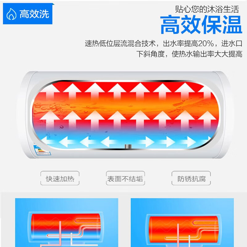 【上门安装】长城 储水式电热水器电家用出租房小型卫生间速热洗澡即热40/60/80/100升L数显 50升圆桶款+出水断电+防电墙【上门安装】