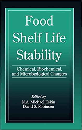 预订 food shelf life stability