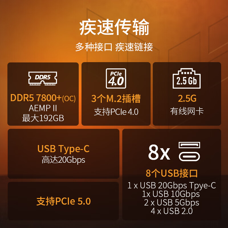 华硕 TUF GAMING B760M-PLUS II 重炮手 DDR5 图 6