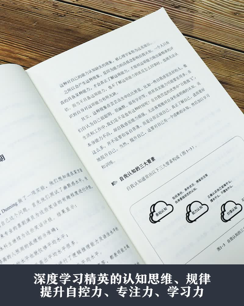 图解世界精英思维(聪明人都用的思考武器,超全精英思维、定律图解版)详情图