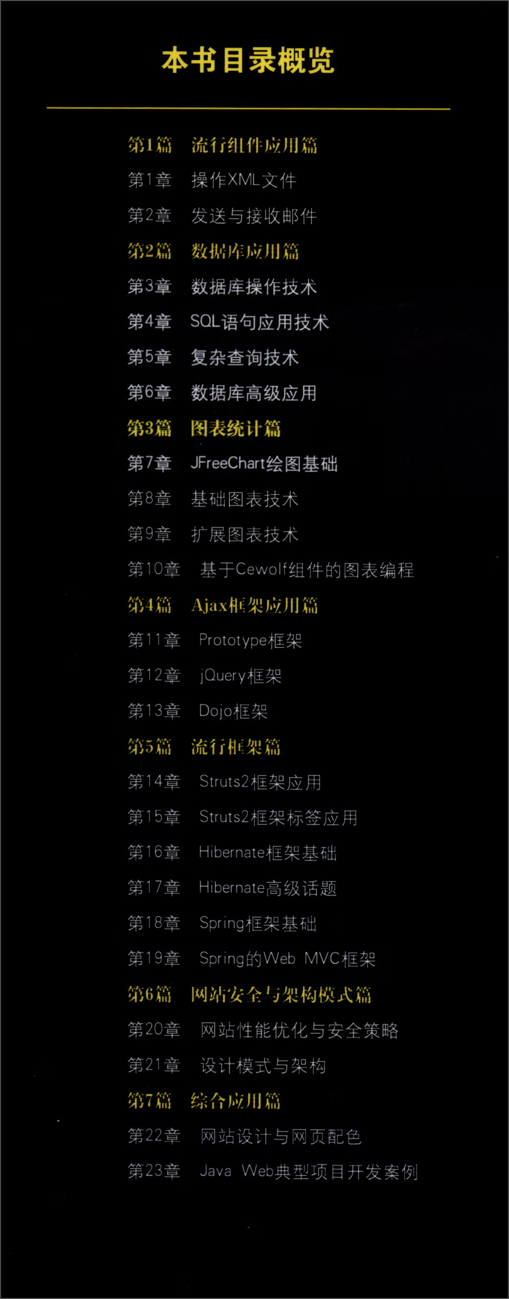 Java Web开发实例大全（提高卷）附光盘