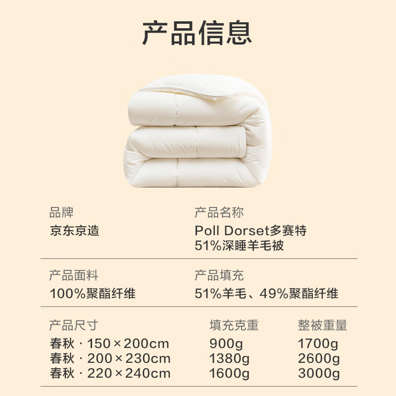 京东京造深睡羊毛被 2.0*2.3可以入手吗？产品体验揭秘测评？