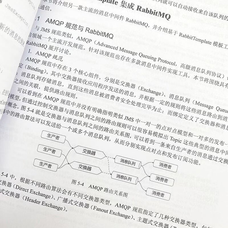 Spring核心技术和案例实战（异步图书出品）详情图