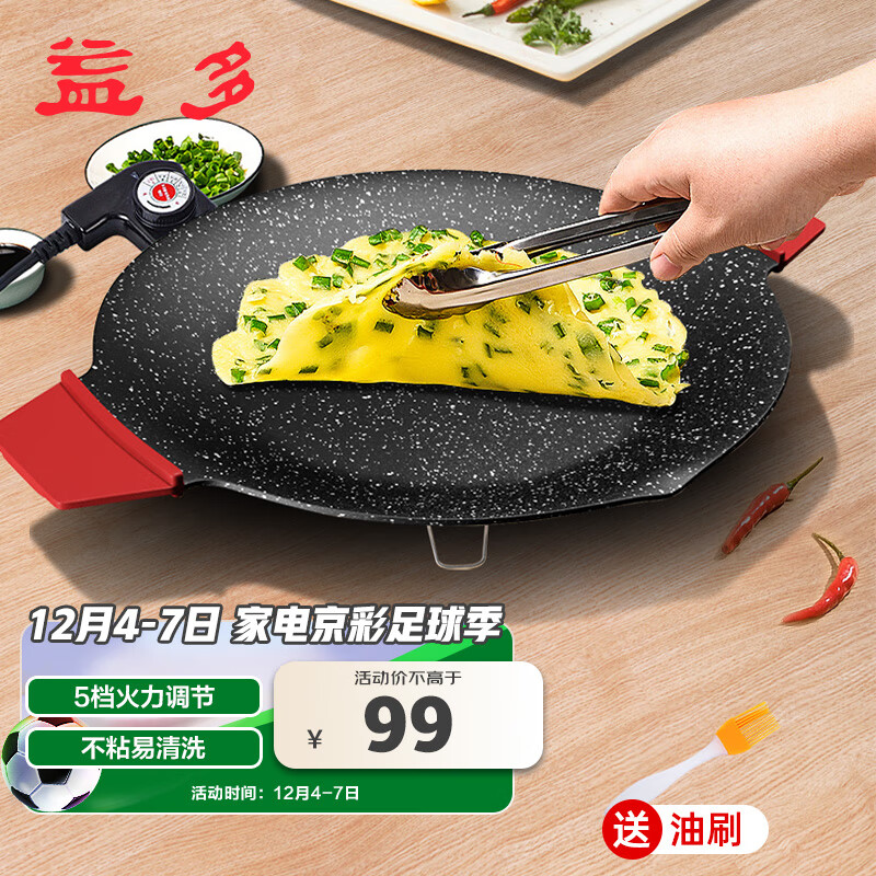 电烧烤炉历史价格走势查询|电烧烤炉价格走势图