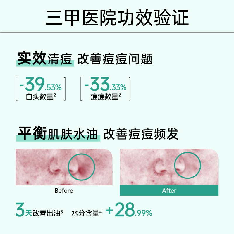 玉泽(Dr.Yu)乳液 清痘调护平衡乳 补水保湿含水杨酸 痘肌敏感肌护肤品 50ml