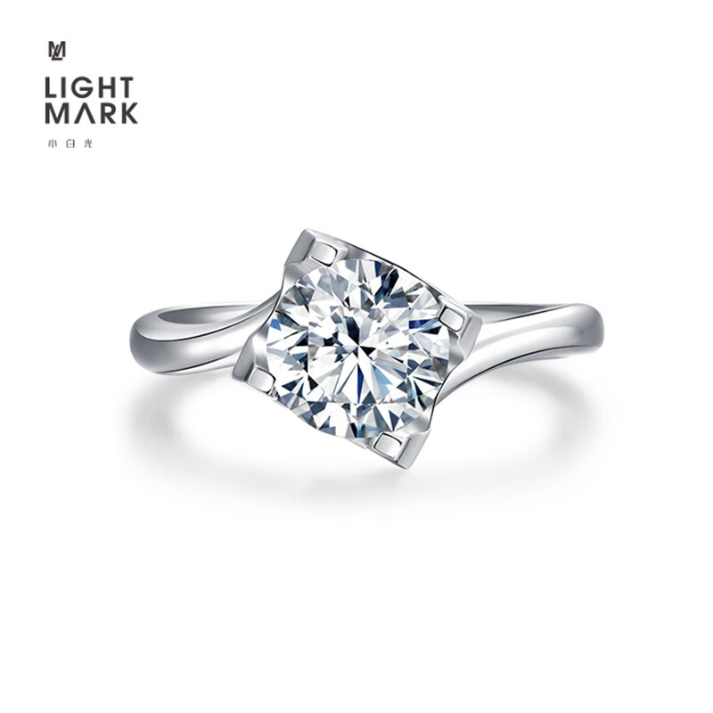 合成钻石价格行情走势图|合成钻石价格走势图