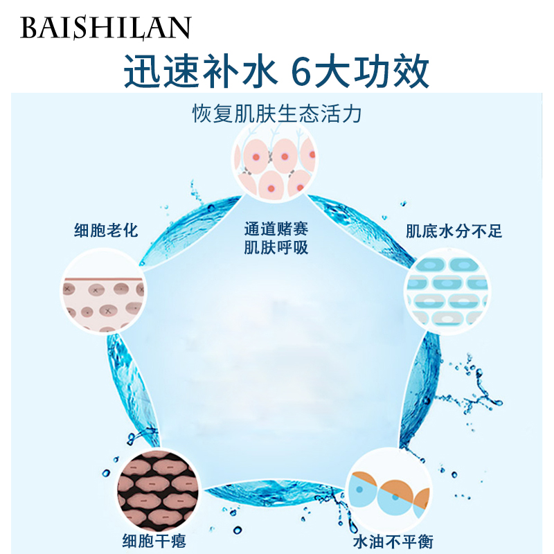 佰仕兰（baishilan）男士专用洗面奶护肤品套装控油祛痘黑头补水保湿氨基酸男生洁面乳 三件套礼盒【洁面 水 面霜】