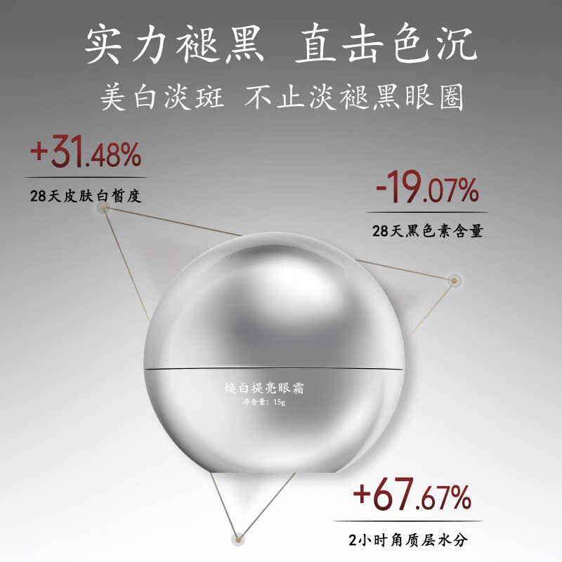 马应龙八宝焕白提亮眼霜15g淡化黑眼圈美白淡斑焕亮保湿眼霜