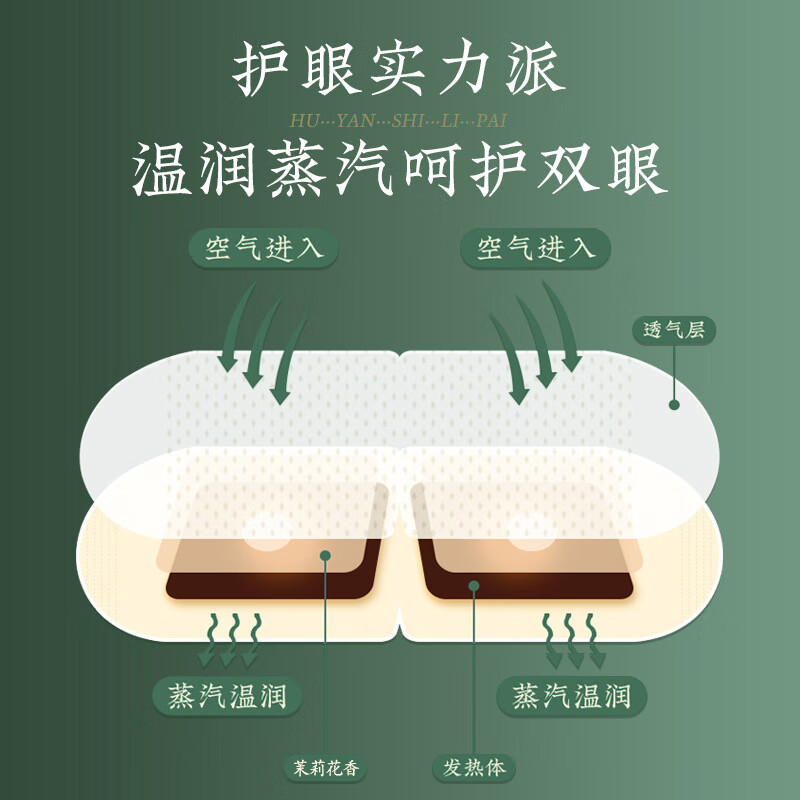 汕协堂蒸汽眼罩发热敷睡眠眼罩遮光舒缓护眼部疲劳自发热无香型男女士 蒸汽热敷眼罩5片x3盒