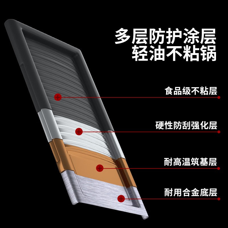 康佳（KONKA）电烧烤炉 双层烤串机不粘电烤盘烤肉机室内无烟烧烤架子韩式烤肉锅电烤炉 KEG-W261A