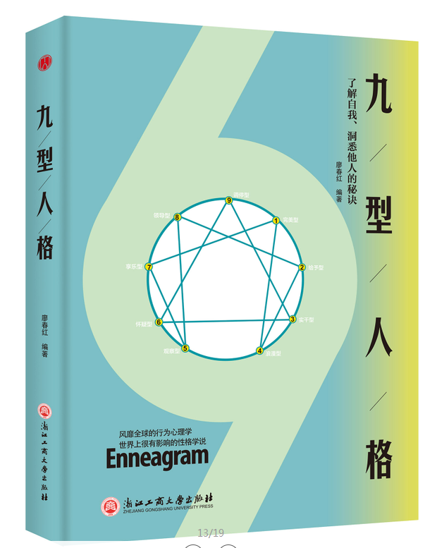 九型人格