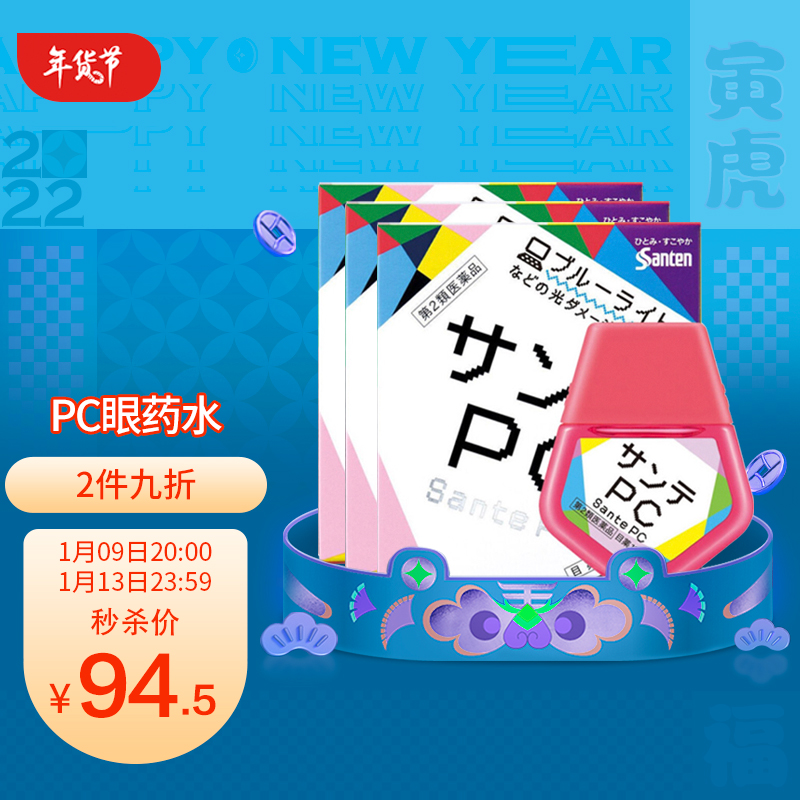 海外五官用药价格走势图及产品推荐