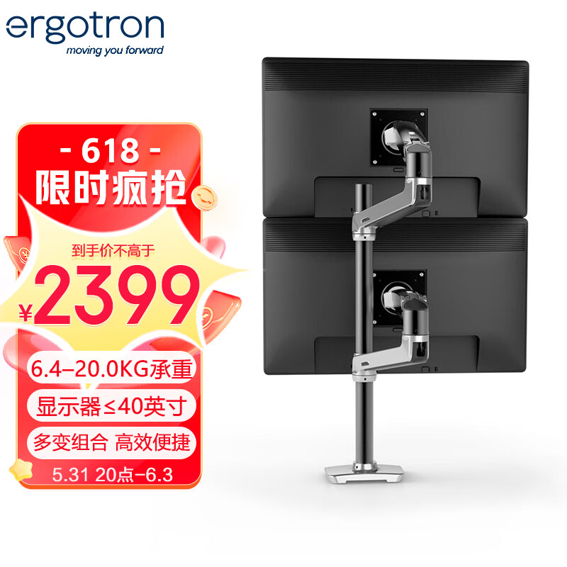 显示器配件价格行情走势图|显示器配件价格走势图