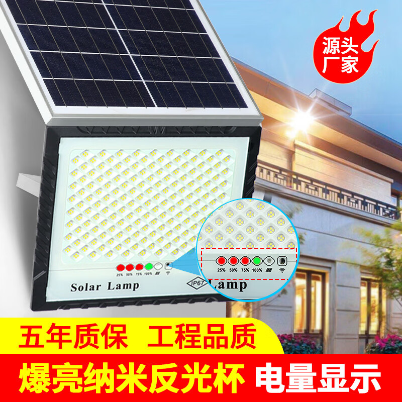 太阳能灯价格曲线查询|太阳能灯价格历史
