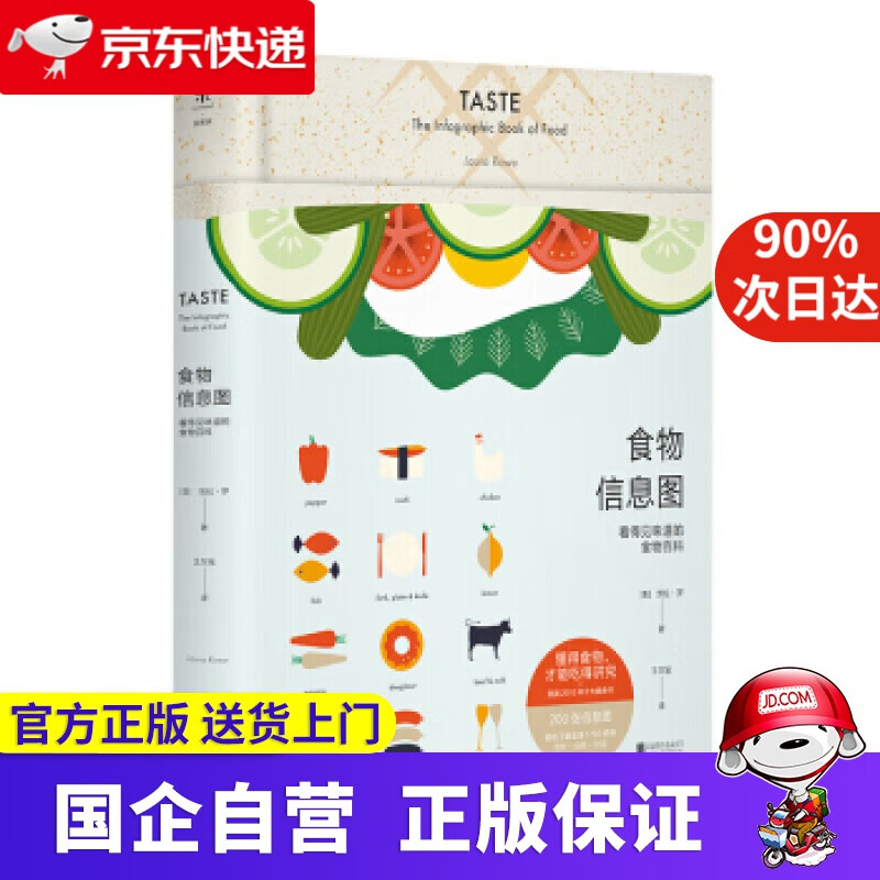 【正版新书】食物信息图:看得见味道的食物百科 9787550285125