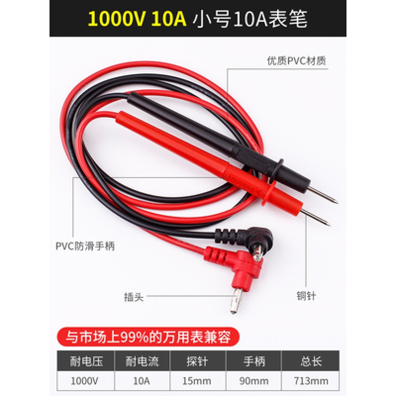仪器仪表历史价格怎么看|仪器仪表价格走势图