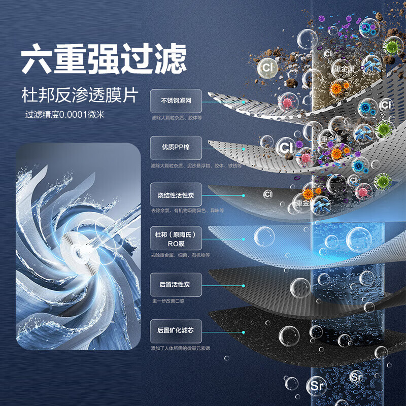 欧派(OPPEIN)净水器家用矿泉机 RO反渗透过滤净饮机冷热一体家用加热净水器台式净水器 低钠富锶矿化 【明星款】家用昆仑矿泉净饮机 1.5L