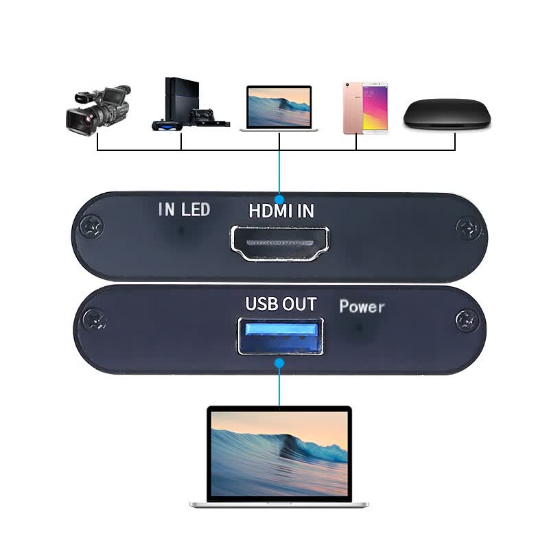 优霆hdmi转USB3.0高清视频采集卡 教育会议摄像头B超电脑腾讯雨课堂钉钉抖音快手直播录制盒 HDMI转USB3.0采集盒 USB2.0兼3.0