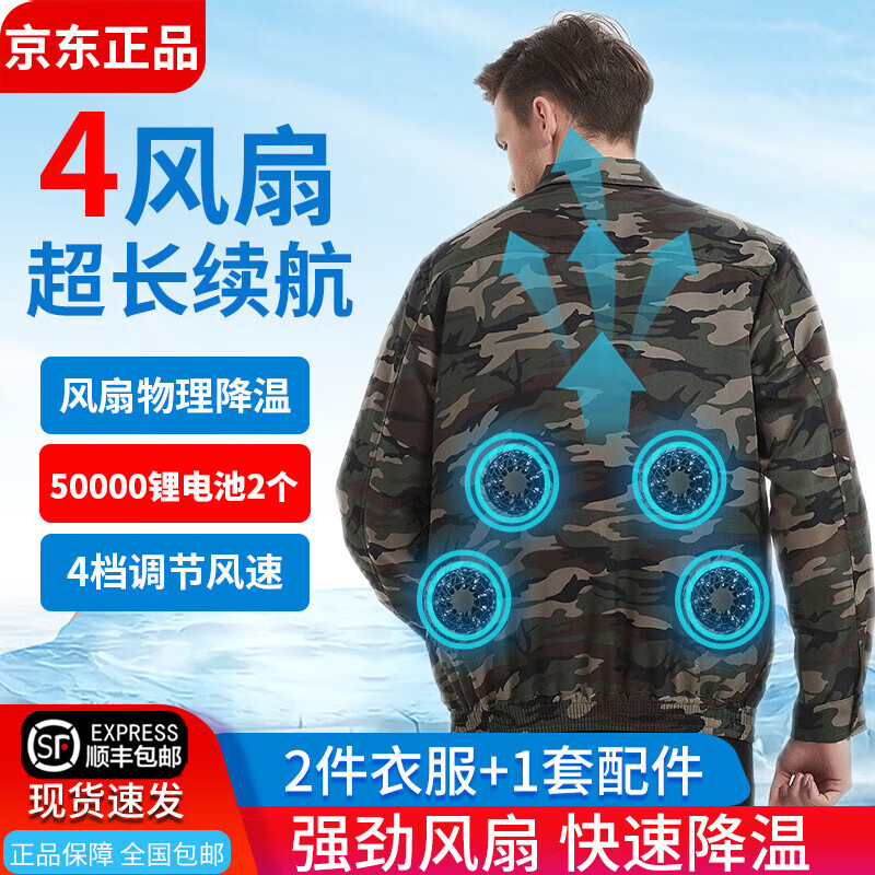 工装全网历史价格对比工具|工装价格走势图