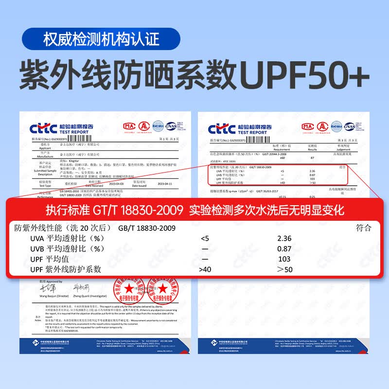 金士达防晒口罩成人口罩儿童口罩独立装3D立体冰丝遮阳冰凉儿童面罩可水洗凉感防紫外线面罩 成人防晒口罩-魔力黑