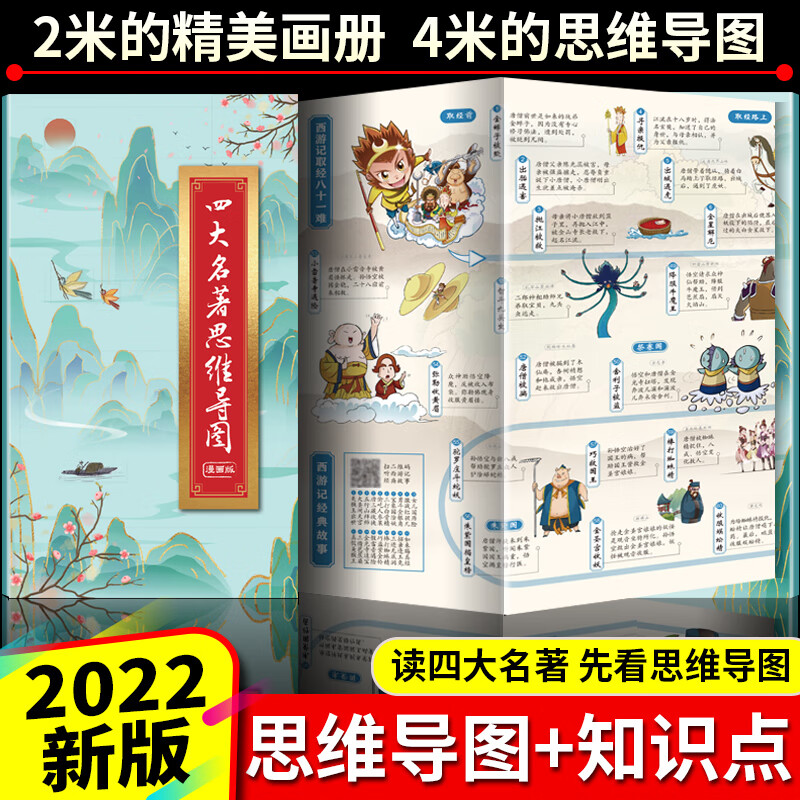 四大名著思维导图 漫画版