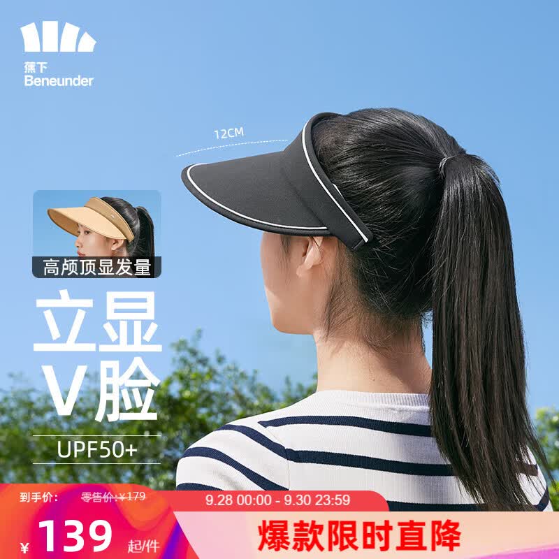 蕉下（beneunder）空顶帽防晒帽遮阳帽女太阳帽子遮脸防紫外线短檐漫暮黑UR530属于什么档次？