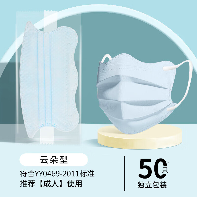 卫士立医用外科口罩防病毒3d一次性独立装蝶形女高颜值2024网红医用马卡 【医用】【云朵形】【紫色50只】独立包装