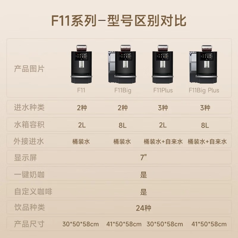 咖博士(Dr.coffee)商用全自动咖啡机7英寸触摸屏一键萃取意式浓缩拿铁卡布自动清洁F11办公室酒店 F11黑色