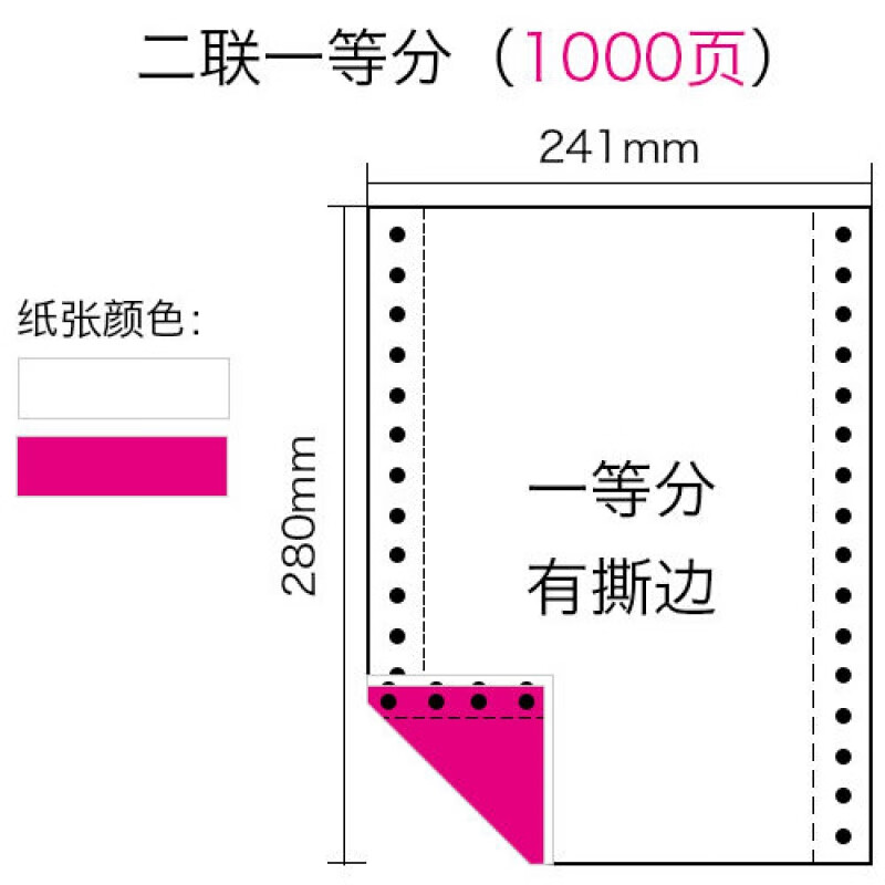 【精選】針式電腦打印紙一聯二聯四聯四聯五聯一等分二等分發貨單 二聯一等分 (1000頁)