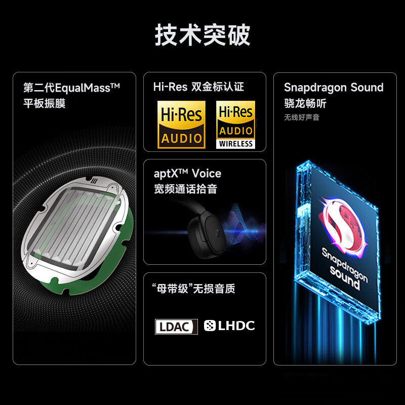 2024最值得入手的5款头戴式耳机，几乎“0”差评！