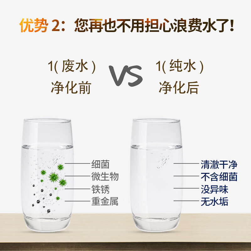 冰尊(BENSHION)净水器家用直饮双出水母婴版智能厨房净水机RO反渗透纯水机弱碱性ML600 套餐一(标配)官方标配 安装 材料