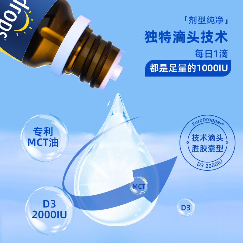 Ddrops滴卓思 成人免疫力维生素D3滴剂孕妇vd3维他命d VD 5ml 2000IU