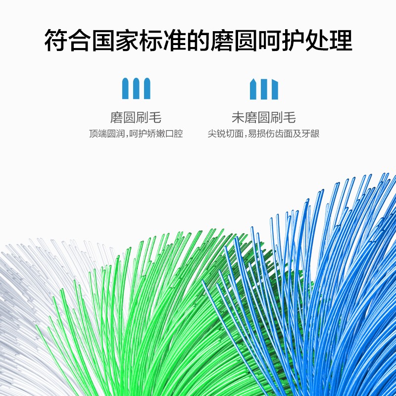 华为智选 力博得智能电动牙刷星钻版刷头 卓效清洁型2支装 （白色）HUAWEI Hilink 