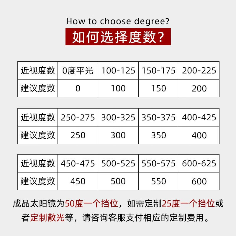择初偏光墨镜男太阳眼镜女可配近视防紫外线驾驶开车眼睛带有度数 黑框偏光-双眼350度