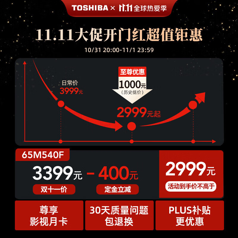 东芝(TOSHIBA)电视 65英寸 65M540F 2022款 护眼零屏闪 130%高色域 3+128GB 液晶智能4K全面屏电视机