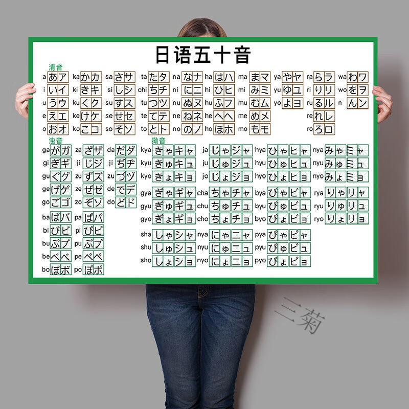 三菊(sanju) 日语五十音挂图音标图日语初学50音表海报墙贴纸画入门