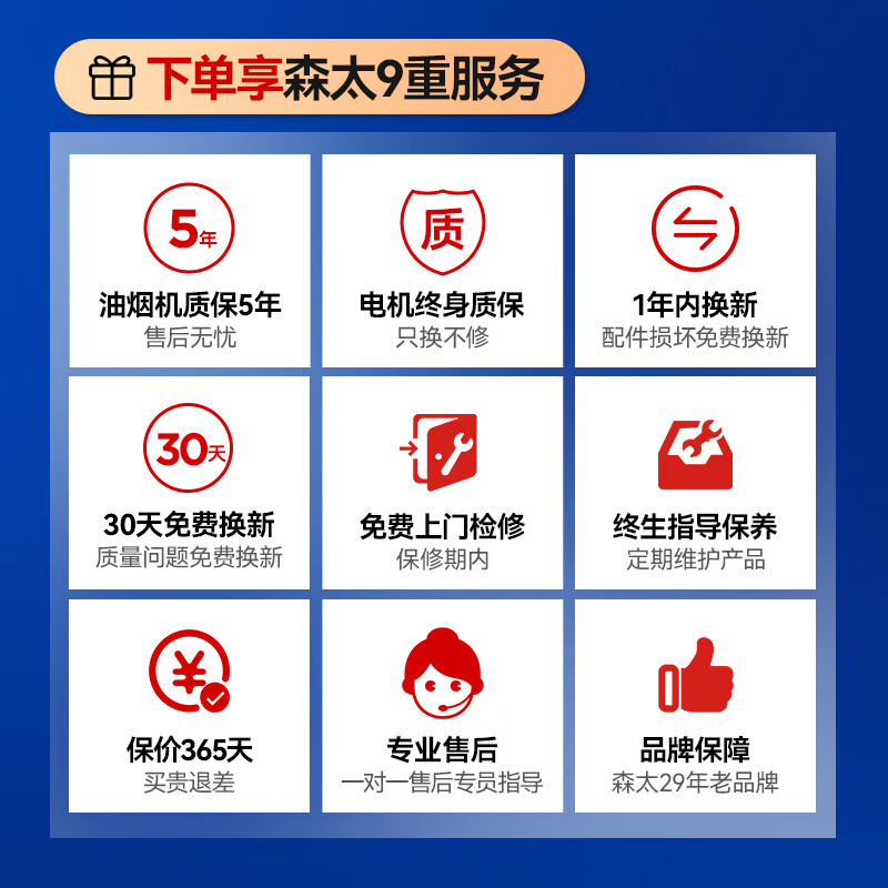 森太CXW-368-B560QC油烟机如何呢？质量评分好么