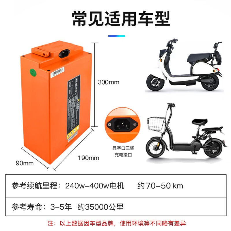 超威48V20ah电动车锂电池真实使用感受,真相揭秘入手感受