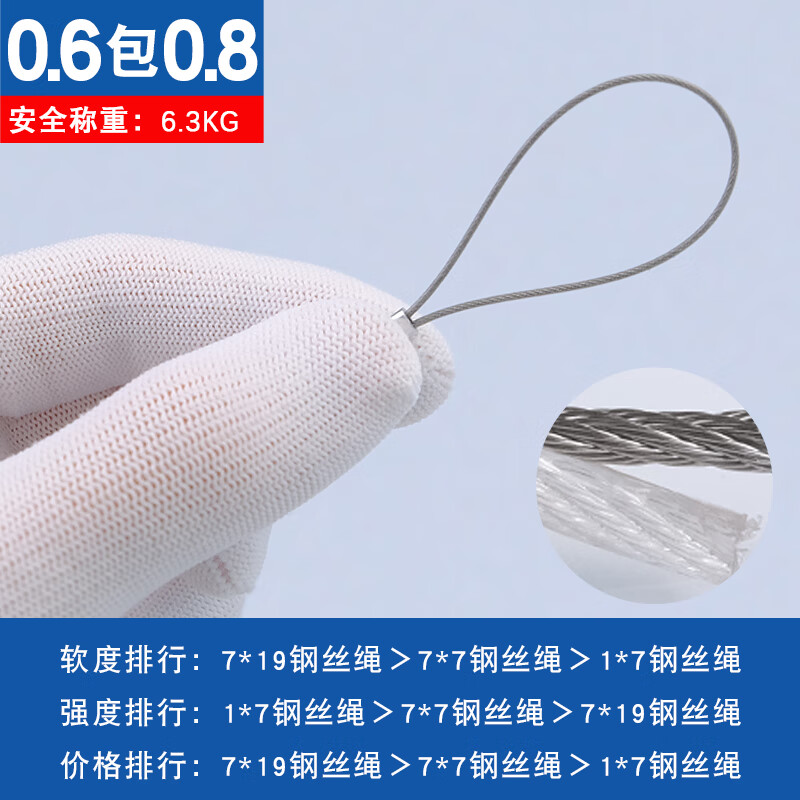 304不锈钢钢丝绳钢丝线包塑包胶超细软晾衣绳子1mm2mm3mm4mm5mm 包塑0.8毫米100米送30个铝套