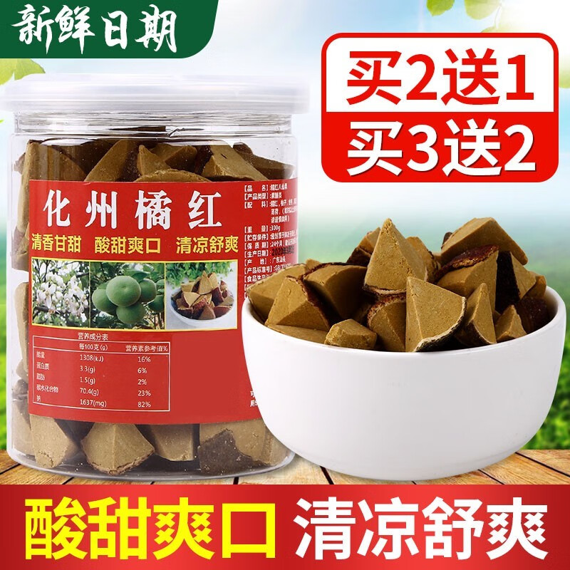我要买!三年内低价不断,时机已到抓紧-价格走势历史分析