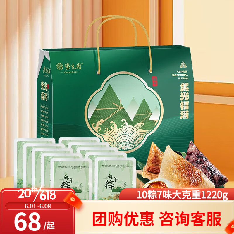 粽子价格走势图分析|粽子价格走势图