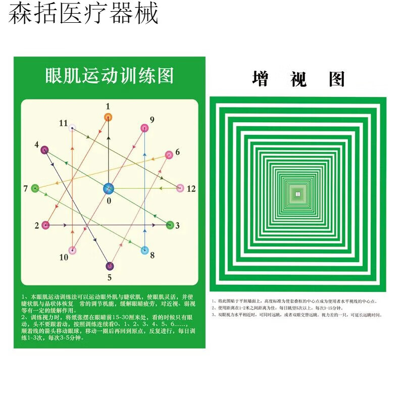 【眼科推荐】眼康复训练仪视力图眼肌运动儿童表增视调节弱视 视力表