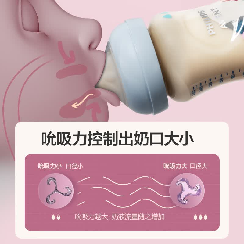 新安怡(AVENT)PPSU奶瓶新生婴儿宽口径防胀气奶瓶耐摔仿带奶嘴 SCY943/01艺术家 260ml 1-3月